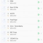 bts_1505762212_melon