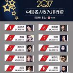 Luhan_kris_1507222698_list
