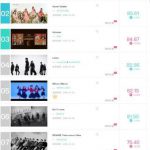 oh my girl 3