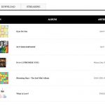 Album-Certification