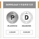 Gaon-New-Certification